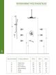 Εκτροπέας Εντοιχισμού 3 Εξόδων Inox Eurorama Quadra R4758-110