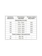 Καμπίνα Ντουζιέρας Ευθύγραμμη 127,9-132,9xY190cm 1 Σταθ.-1 Συρ. 6mm Κρύσταλλο Clear Easy Clean Orabella Energy Easy Fix 30256