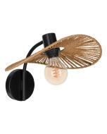 SIRUELA φως τοίχου Eglo 31964