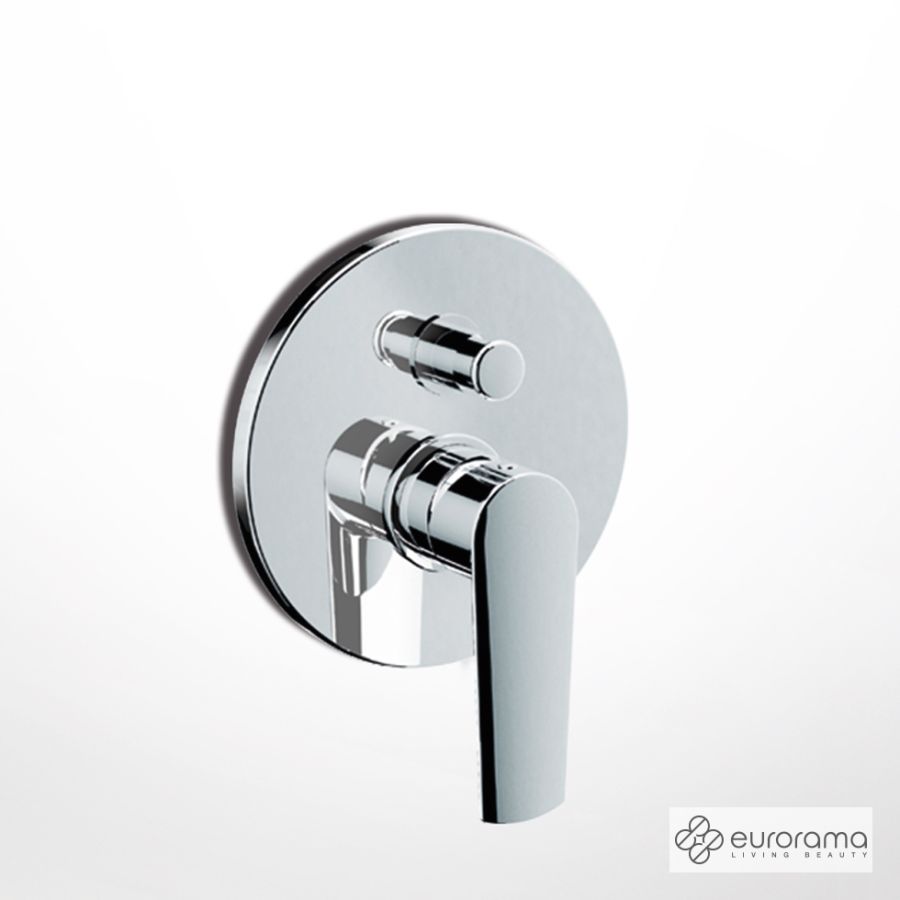 Μίκτης Εντοιχισμού 2 Εξόδων Klint Eurorama Chrome 142030-100