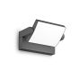 Απλίκα SWIPE AP Λευκό Ideal Lux 287690