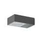 Απλίκα SIRIO AP1 GRIGIO Ideal Lux 345611
