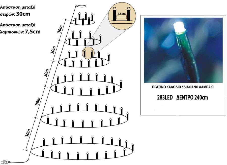 283Led Λαμπάκια Σταθερά Στύλ Κώνος Με Μετασχηματιστή Ip44 Με Πράσινο Καλώδιο/Λευκό Λαμπάκι Για Δέντρο 240cm (Kelvin: 6.000 - 10.000) Lianos 60131