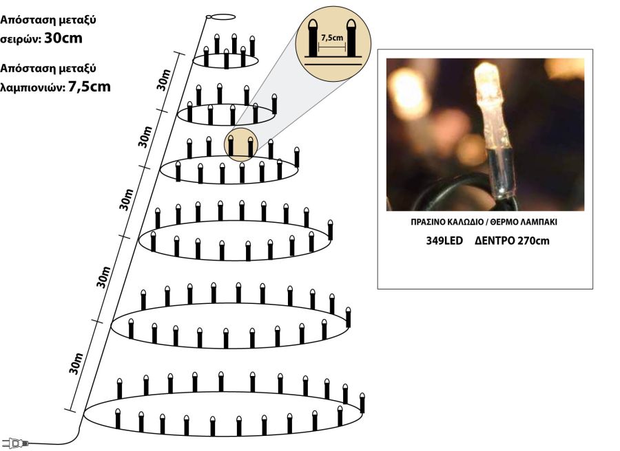 349Led Λαμπάκια Σταθερά Στύλ Κώνος Με Μετασχηματιστή Ip44 Με Πράσινο Καλώδιο/Θερμό Λαμπάκι Για Δέντρο 270cm (Kelvin: 2.500 - 3.000) Lianos 60134