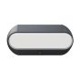 ΑΠΛΙΚΑ ΟΒΑΛ ΜΕ ΗΛΙΑΚΟ PANEL 5W 500LM 3000Κ IP54 ARTE ILLUMINA Eurolamp 145-20826