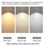 SE LED 26 ROCCO CEILING 18W  3CCT WITH MEMORY 2 YEARS WARRANTY Ζ3 HOMELIGHTING 77-50467